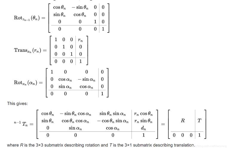 D-H參數(shù)方法 - BIM,Reivt中文網(wǎng)