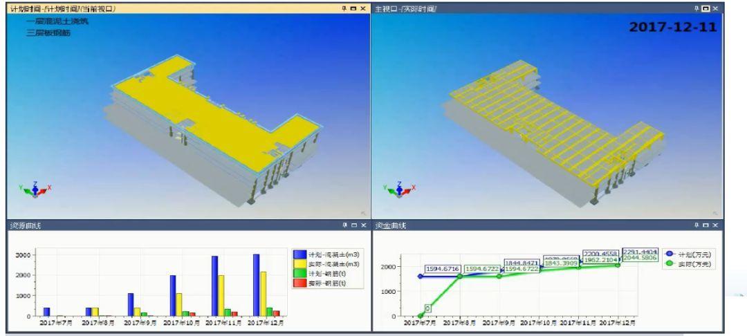 為什么bim5d關聯(lián)模型不顯示模型? - BIM,Reivt中文網(wǎng)