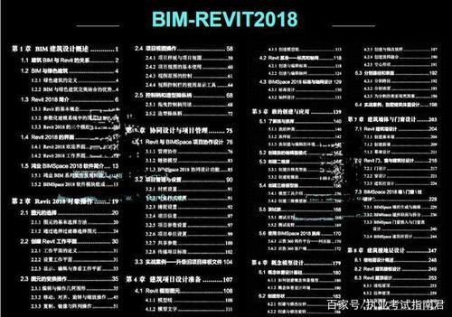 取消Revit剖面框快捷鍵 - BIM,Reivt中文網(wǎng)