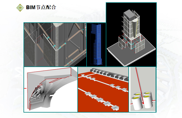 BIM重要節(jié)點(diǎn) - BIM,Reivt中文網(wǎng)