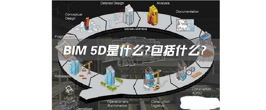 BIM5D建模概念：5D是指什么？ - BIM,Reivt中文網(wǎng)