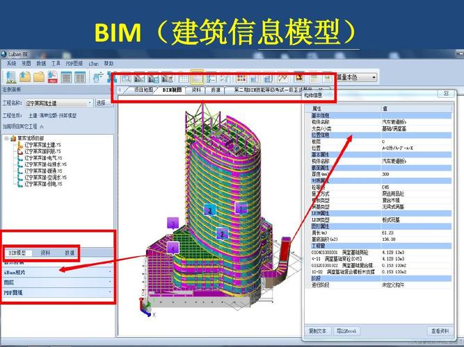 BIM建模的含義是什么 - BIM,Reivt中文網(wǎng)