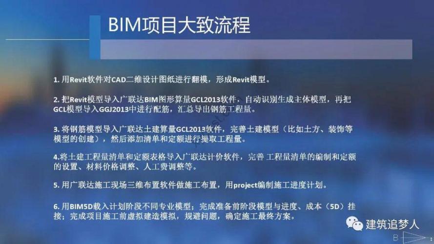 BIM5D協(xié)同項(xiàng)目管理教學(xué)大綱改寫為：教學(xué)大綱：BIM5D協(xié)同項(xiàng)目管理 - BIM,Reivt中文網(wǎng)