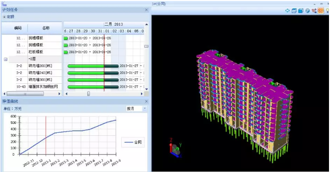 bim5d建模的時間成本是多少 - BIM,Reivt中文網(wǎng)