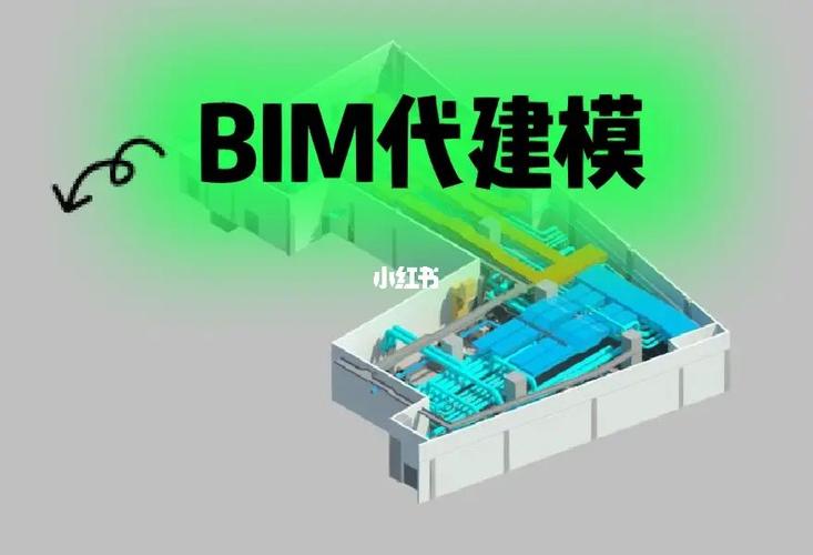 BIM建模軟件有哪些品牌以及價(jià)格大致是多少? - BIM,Reivt中文網(wǎng)