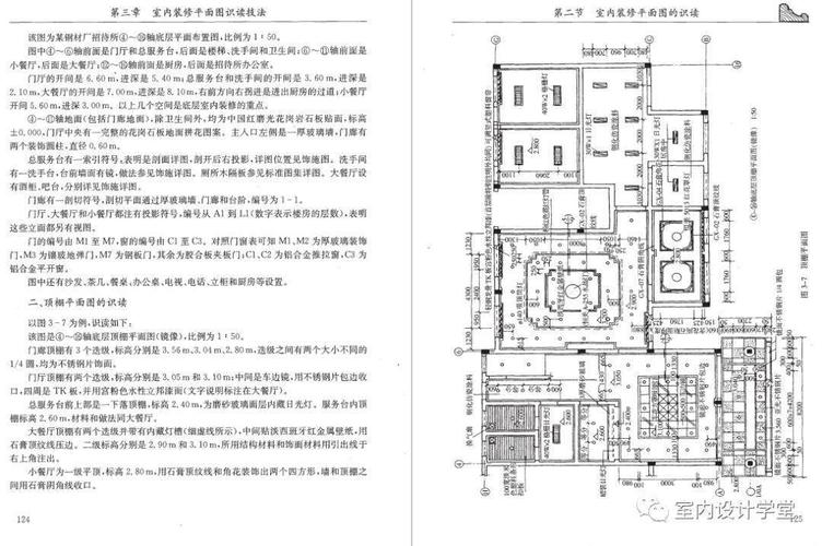 室內設計需求CAD說明200字范文 - BIM,Reivt中文網