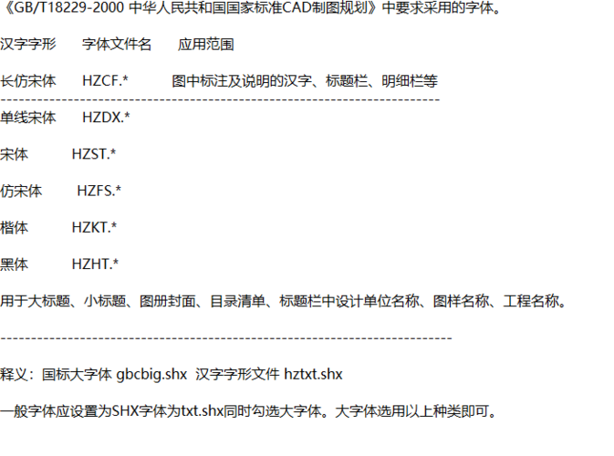 要求CAD設(shè)計(jì)說(shuō)明的字體 - BIM,Reivt中文網(wǎng)