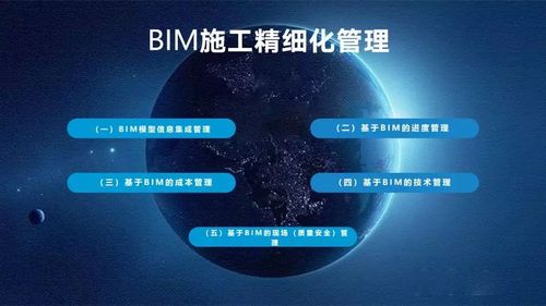 我的BIM課程設(shè)計經(jīng)驗分享 - BIM,Reivt中文網(wǎng)