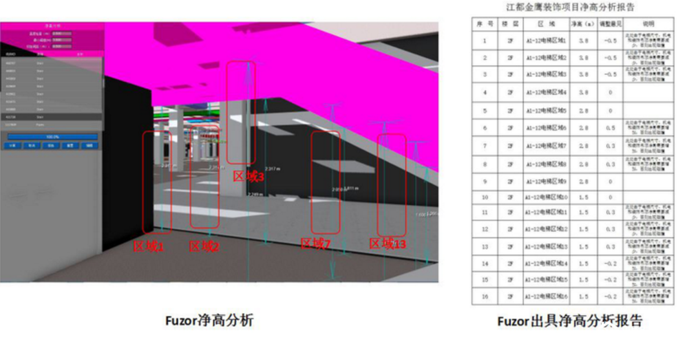 Fuzor構(gòu)建復(fù)制技術(shù) - BIM,Reivt中文網(wǎng)