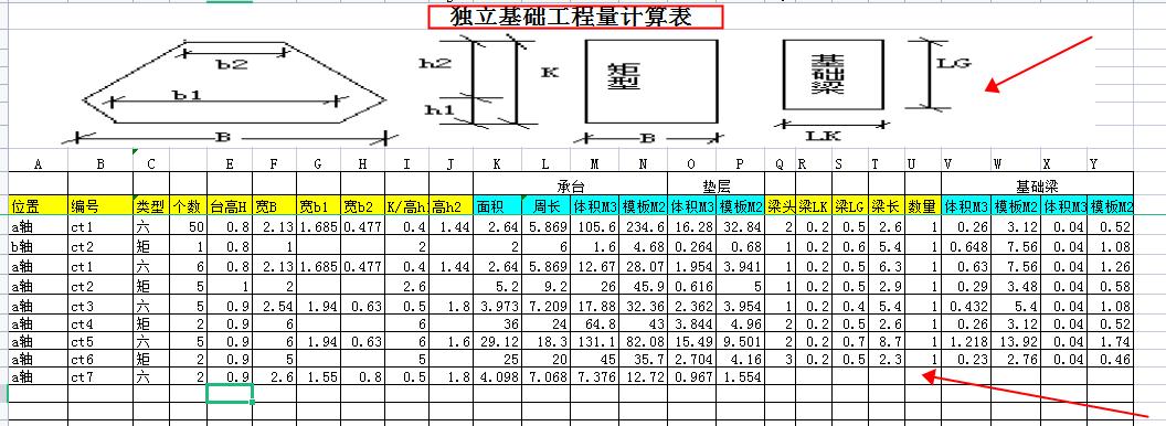 計算獨立基礎的工程量清單 - BIM,Reivt中文網(wǎng)