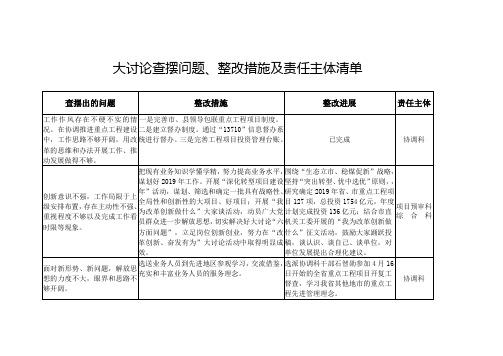 清單匹配與清單關(guān)聯(lián)的差異解析 - BIM,Reivt中文網(wǎng)