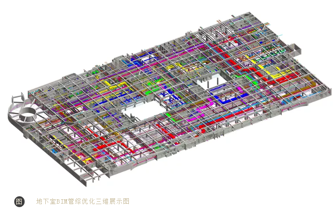 BIM生產(chǎn)管線的應(yīng)用范圍及主要領(lǐng)域 - BIM,Reivt中文網(wǎng)