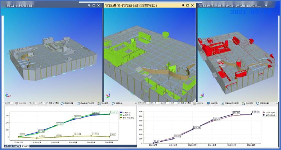 構(gòu)建可輸入合作的基于BIM5D全過(guò)程多維度造價(jià)管理系統(tǒng) - BIM,Reivt中文網(wǎng)