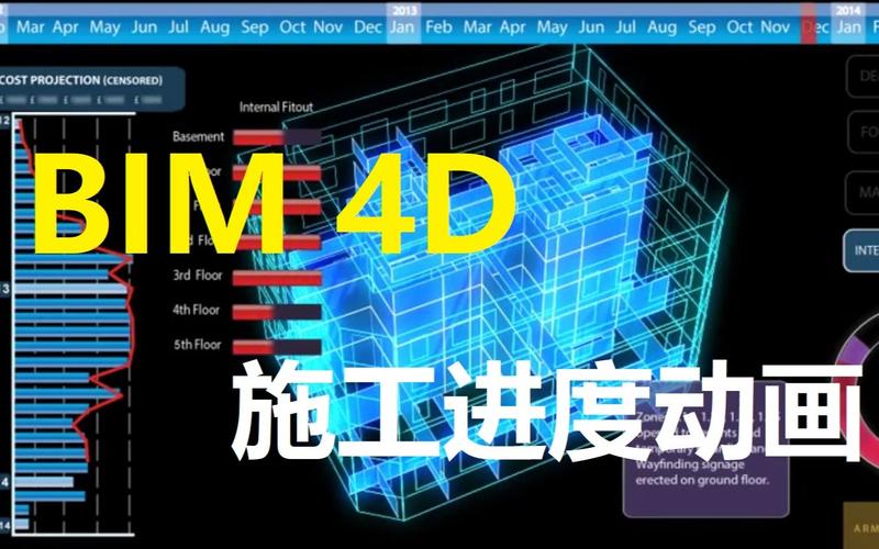 BIM施工模擬動畫的實現(xiàn)方法 - BIM,Reivt中文網(wǎng)