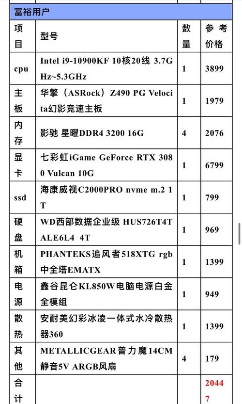 lumion11所需的最佳電腦配置 - BIM,Reivt中文網(wǎng)