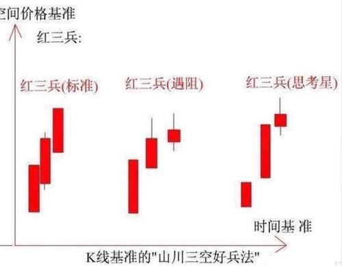 哪個(gè)盤(pán)是最佳的點(diǎn)云根路徑？ - BIM,Reivt中文網(wǎng)