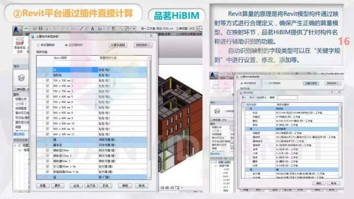 Revit與HIBIM：了解其異同 - BIM,Reivt中文網(wǎng)