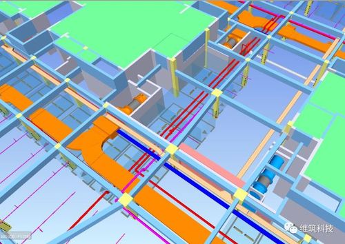 如何解決BIM5D模型整合的問題 - BIM,Reivt中文網(wǎng)