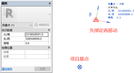 Revit插入坐標(biāo)點(diǎn)輸入方法 - BIM,Reivt中文網(wǎng)