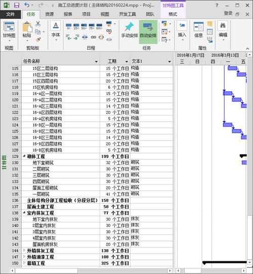 應用bim進度計劃軟件的體會和經驗 - BIM,Reivt中文網