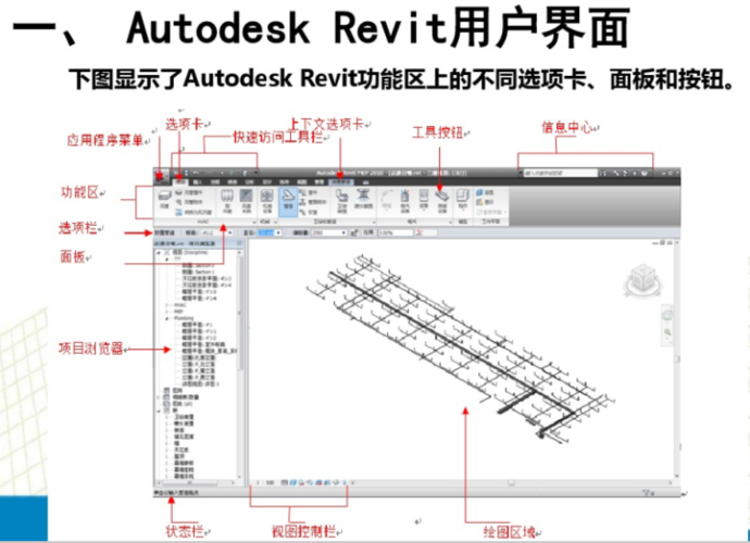 在哪里可以找到revit用戶界面 - BIM,Reivt中文網(wǎng)