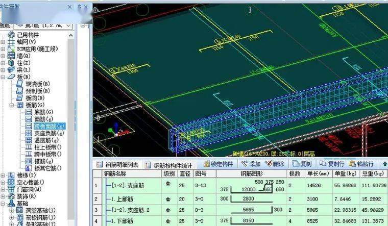 BIM鋼筋軟件的操作步驟詳解 - BIM,Reivt中文網(wǎng)