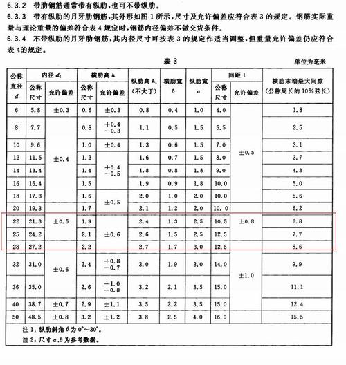 BIM5D鋼筋關(guān)聯(lián)偏差率的修改方法 - BIM,Reivt中文網(wǎng)