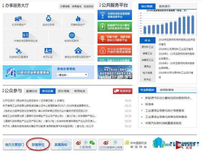 如何查詢(xún)BIM信息 - BIM,Reivt中文網(wǎng)