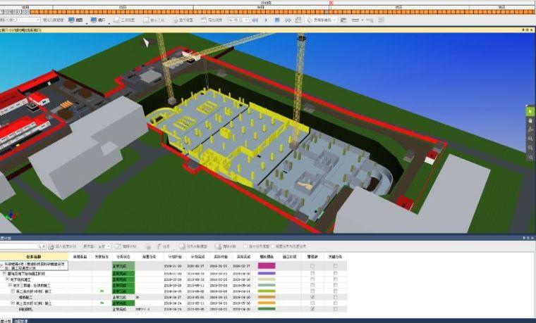 使用BIM5D技術(shù)進行施工模擬 - BIM,Reivt中文網(wǎng)