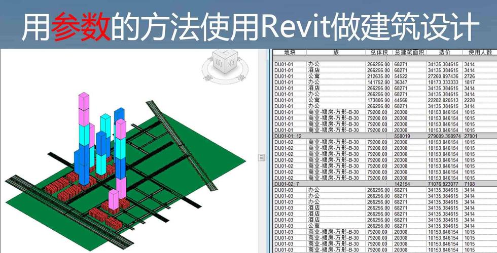 Revit家族教學