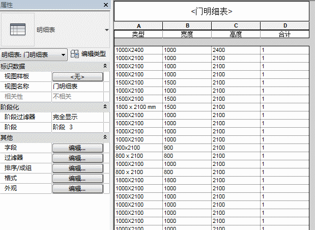 Revit中的自定義族參數(shù) - BIM,Reivt中文網(wǎng)