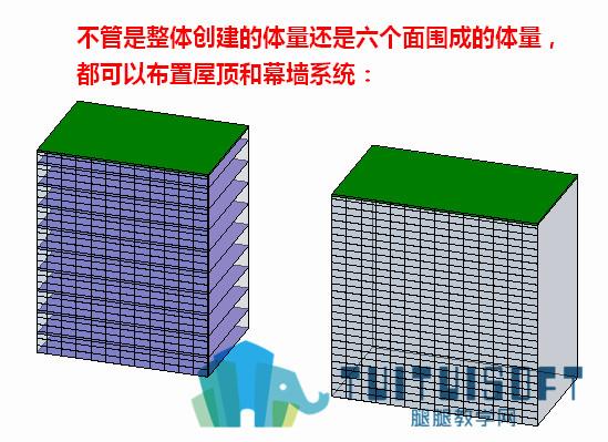 Revit家族和體積的關(guān)系 - BIM,Reivt中文網(wǎng)