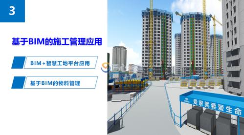 BIM智能工地建設(shè)管理方案和措施要點 - BIM,Reivt中文網(wǎng)