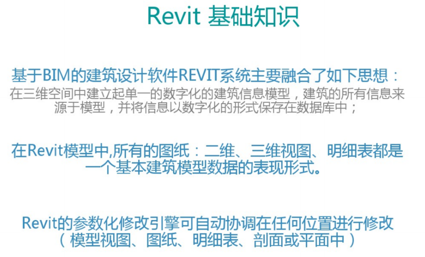 Revit族的基本概念 - BIM,Reivt中文網(wǎng)