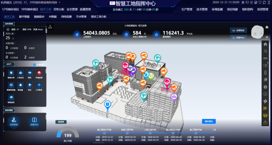 BIM智能化工地的未來展望 - BIM,Reivt中文網(wǎng)