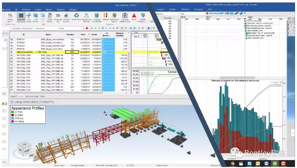 BIM現(xiàn)場施工管理信息技術(shù)的主要內(nèi)容有哪些? - BIM,Reivt中文網(wǎng)