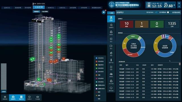 租用BIM協(xié)作平臺(tái) - BIM,Reivt中文網(wǎng)