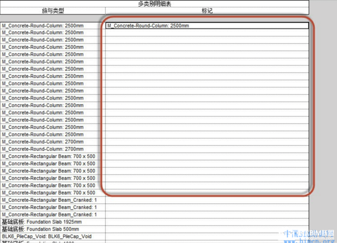 Revit分類標(biāo)記方法 - BIM,Reivt中文網(wǎng)
