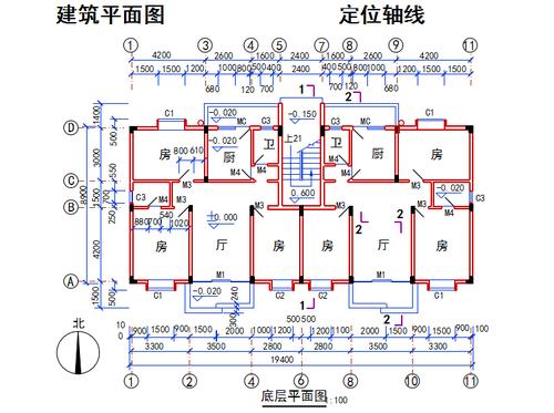 實現(xiàn)CAD建筑制圖的方法有哪些？ - BIM,Reivt中文網(wǎng)