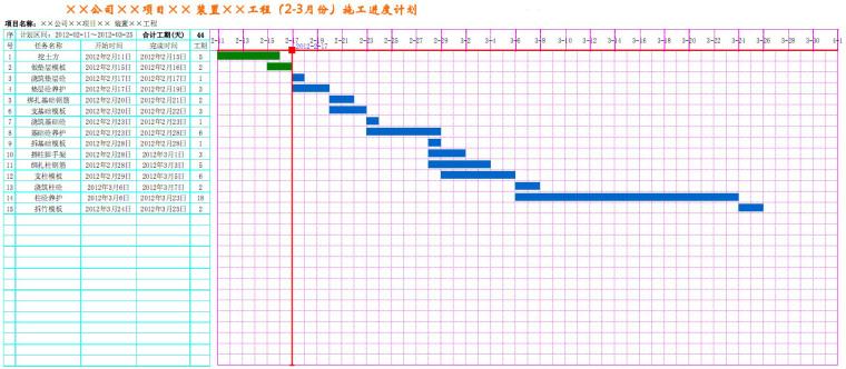 如何繪制CAD進(jìn)度計(jì)劃?rùn)M道圖？ - BIM,Reivt中文網(wǎng)