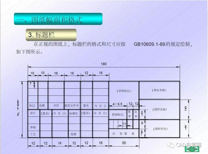 CAD制圖收費方式 - BIM,Reivt中文網