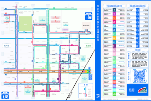 如何規(guī)劃公交車站的路線 - BIM,Reivt中文網(wǎng)