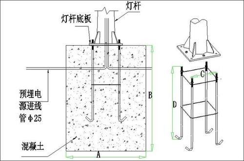 施工規(guī)范：路燈預埋件安裝的優(yōu)化措施 - BIM,Reivt中文網(wǎng)