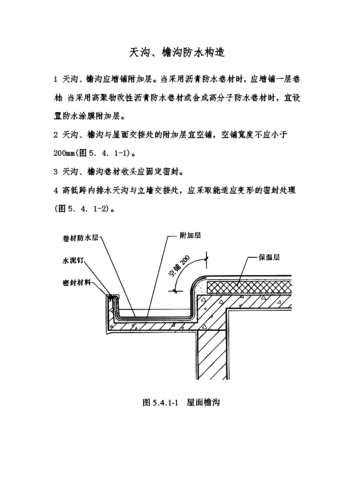 內(nèi)檐溝和外檐溝：概念與內(nèi)排水、外排水有何區(qū)別？ - BIM,Reivt中文網(wǎng)