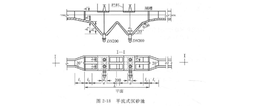 改進標題：了解鐘式沉砂池和平流式沉砂池的工作原理 - BIM,Reivt中文網(wǎng)