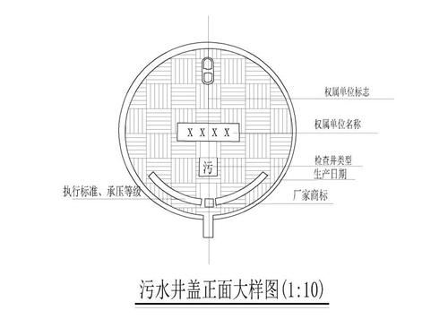 室外水表井蓋尺寸圖解優(yōu)化 - BIM,Reivt中文網(wǎng)