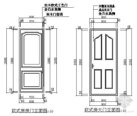 如何優(yōu)化歐式臥室門的尺寸？ - BIM,Reivt中文網(wǎng)