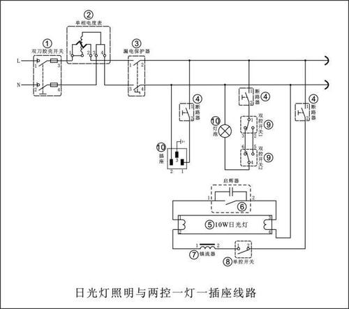 詳解CAD開關(guān)電路圖設(shè)計 - BIM,Reivt中文網(wǎng)