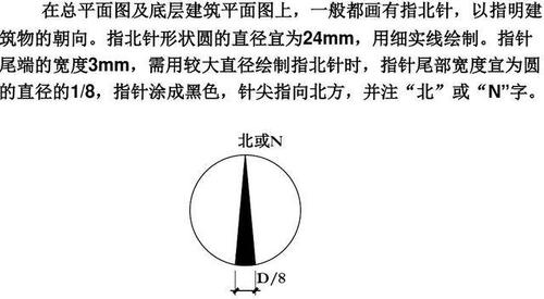 如何在CAD中插入指北針 - BIM,Reivt中文網(wǎng)