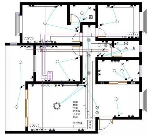 水電圖包含哪些圖？CAD軟件中能繪制哪些水電圖？ - BIM,Reivt中文網(wǎng)